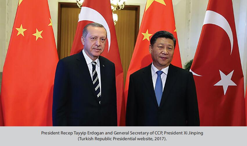 President Recep Tayyip Erdogan and General Secretary of CCP, President Xi Jinping (Turkish Republic Presidential website, 2017).