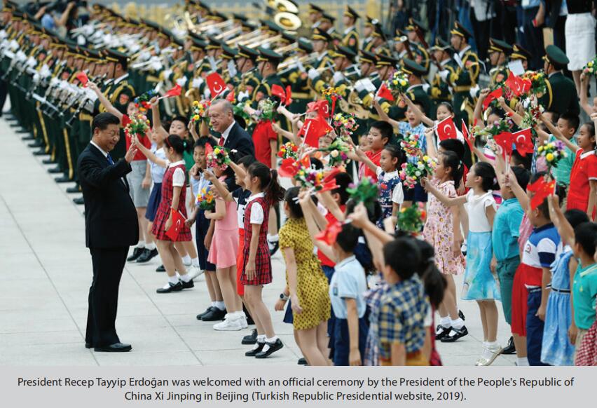 President Recep Tayyip Erdogan was welcomed with an official ceremony by the President of the People's Republic of China Xi Jinping in Bejing (Turkish Republic Presidential website, 2019).